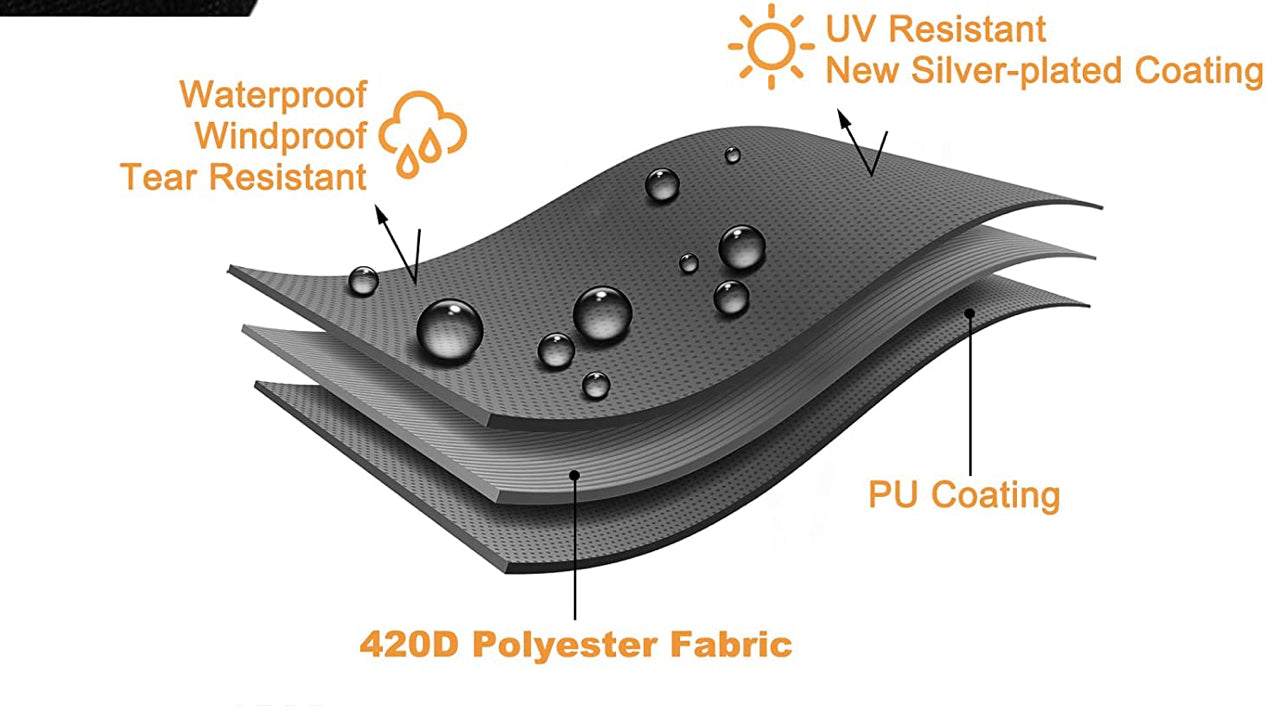 Abdeckplane Junior/ J.Max